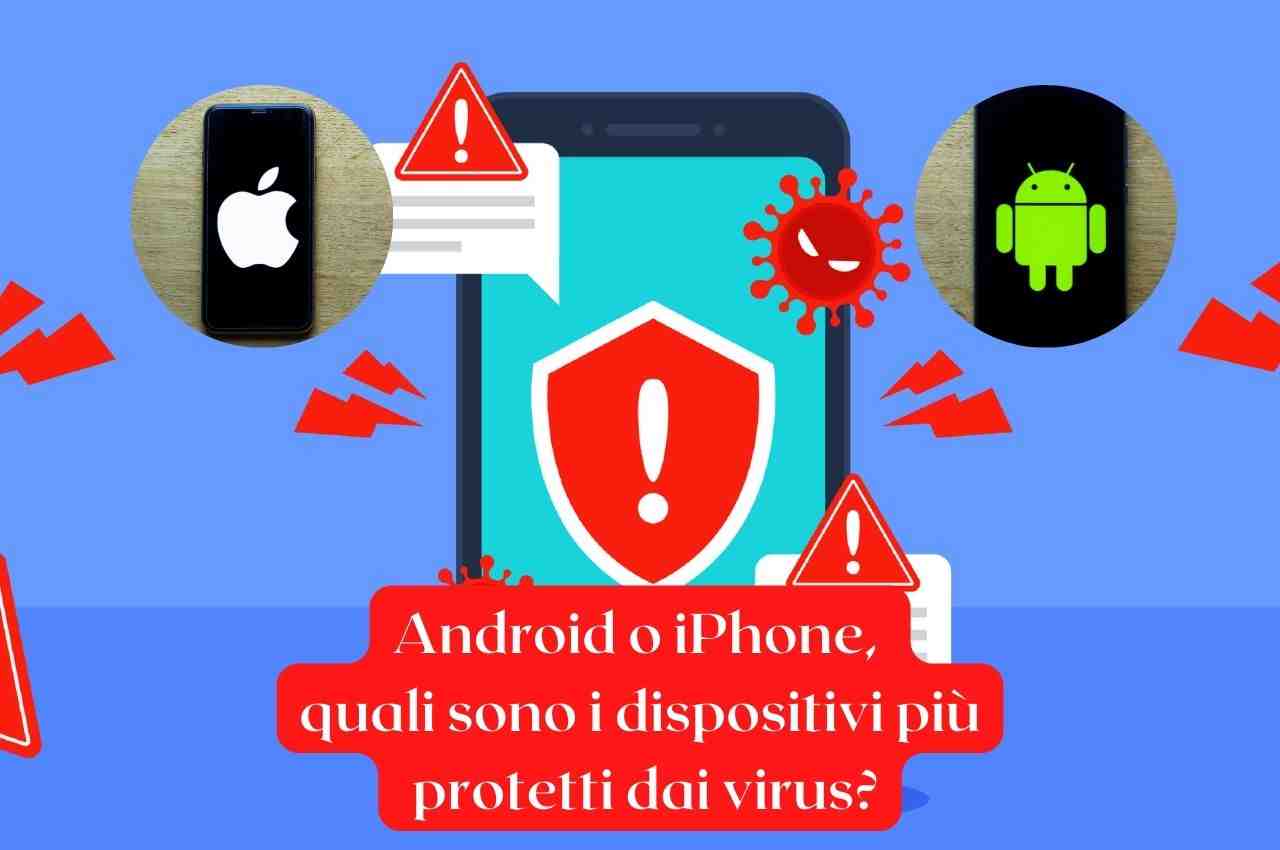 Smartphone virus